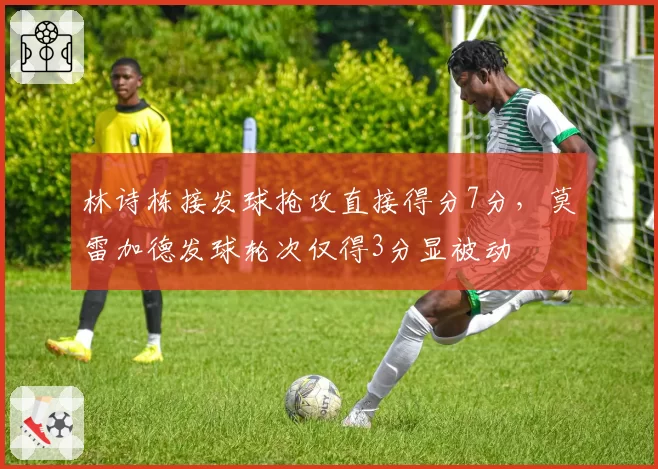 林诗栋接发球抢攻直接得分7分，莫雷加德发球轮次仅得3分显被动